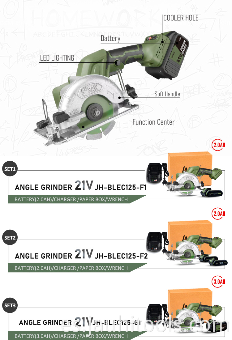 21V Brushless 125mm Electric Cordless Hand Saw